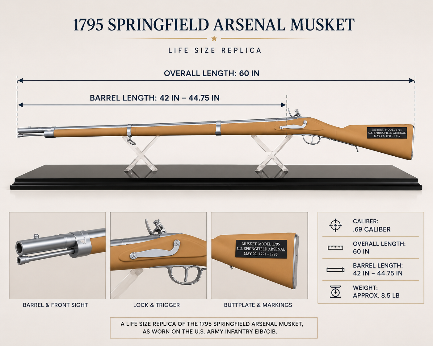 1795 Springfield Arsenal Musket Replica – Life-Size Display Piece