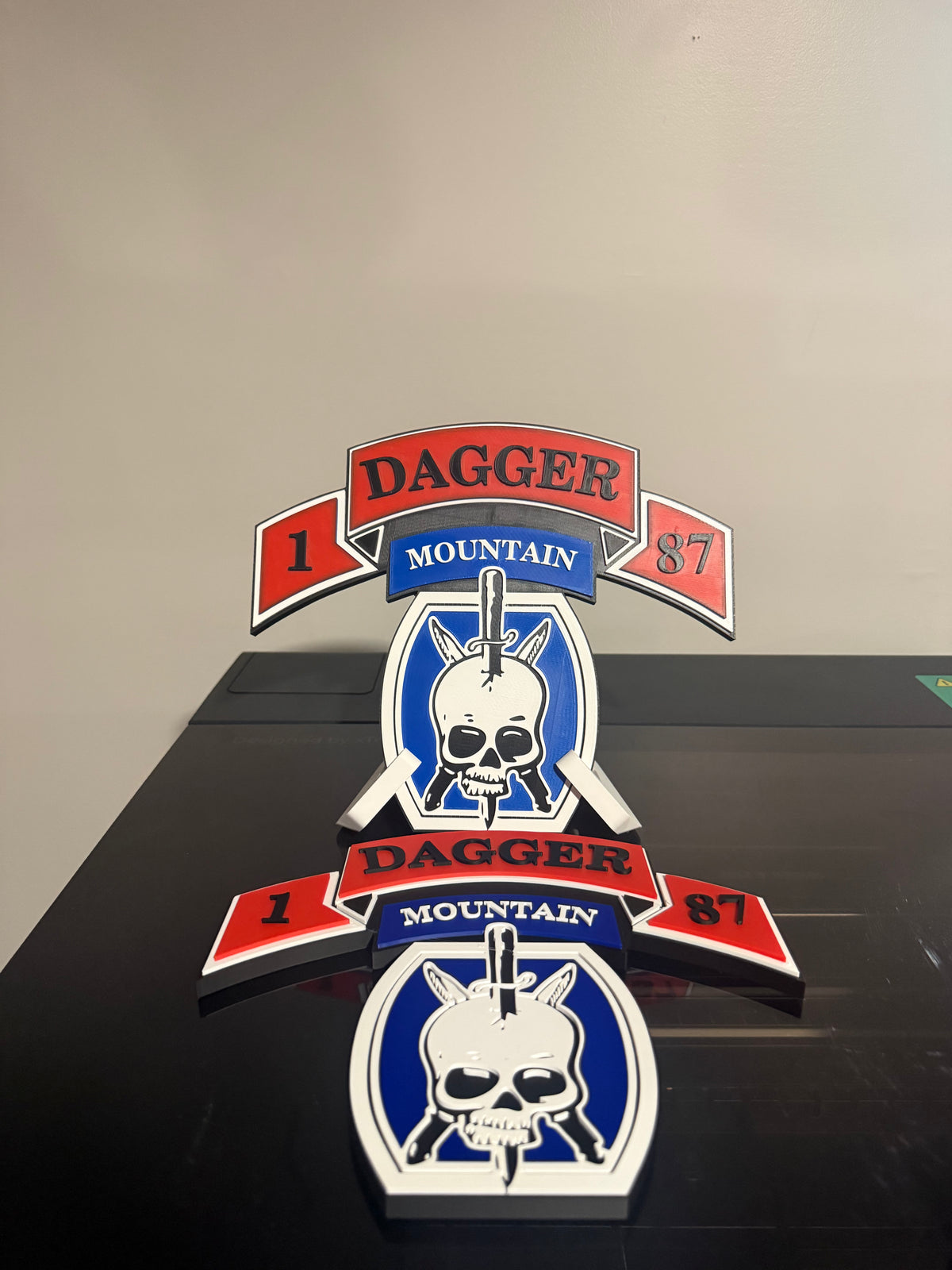 Dagger Company 1-87 IN — 3D-printed unit display